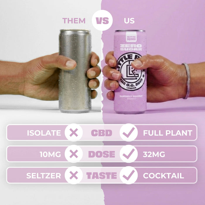Little Rick 32mg CBD Sparkling 330ml Pina Drink
