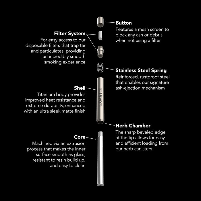 DART Pro Titanium Pipe – Premium Titanium One Hitter
