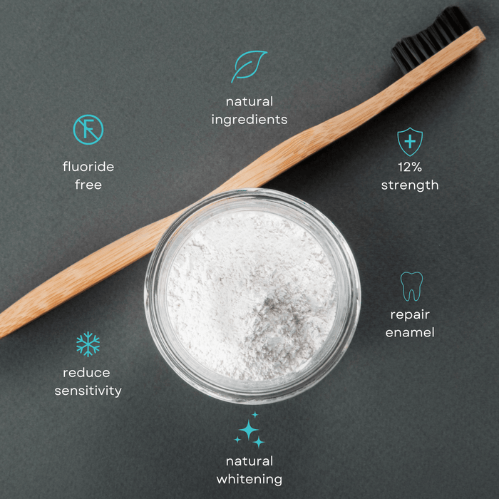 Truthpaste Enamel Repair Mask 30g jar
